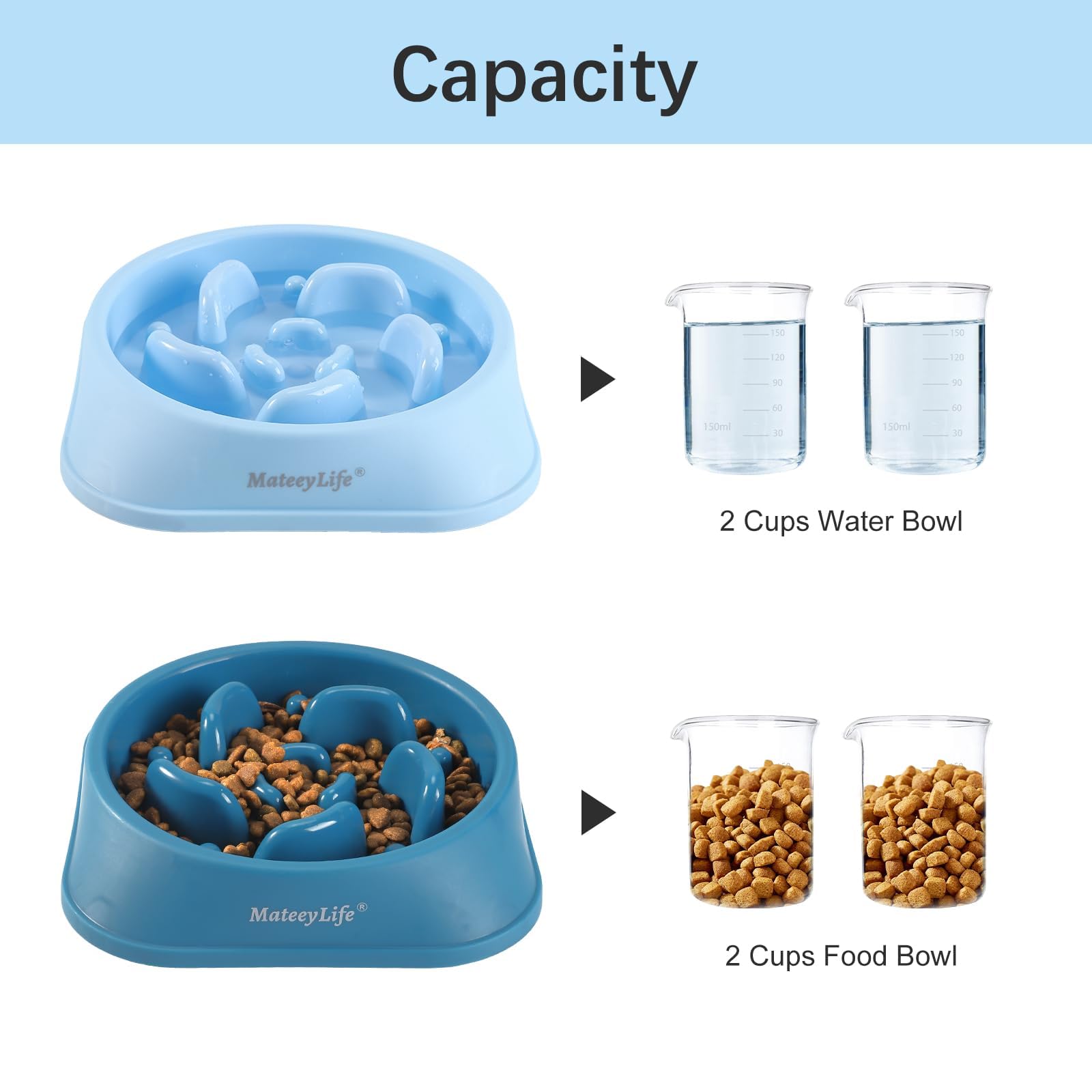 MateeyLife Slow Feeder Dog Bowls 2PCS, Anti-Choking Puzzle Dog Food Bowls, Anti-Slip Interactive Feeding Slow Down Eating, Bloat Stop Maze Dishes for Medium Breeds